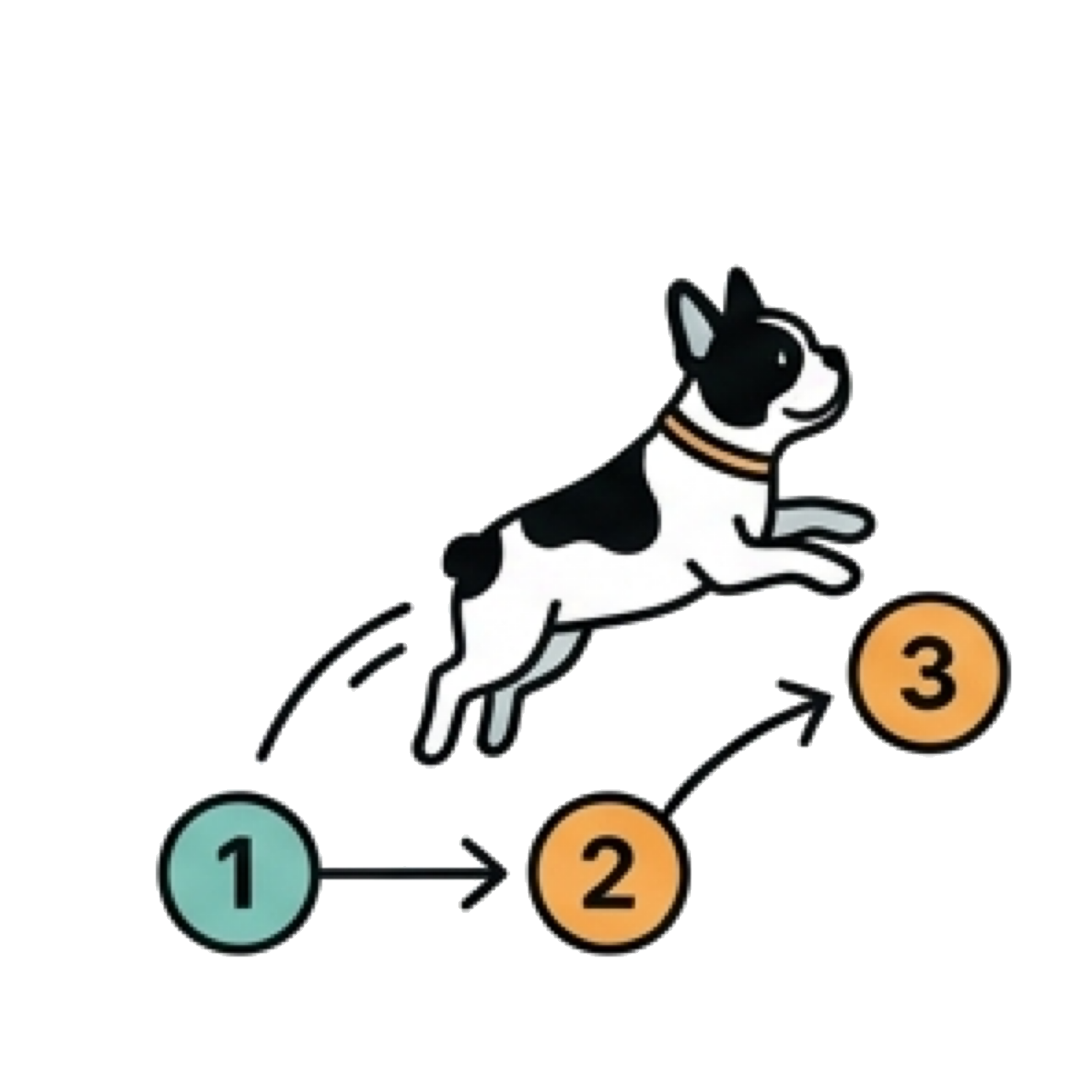 段階的な支援の流れを表す犬のイラスト